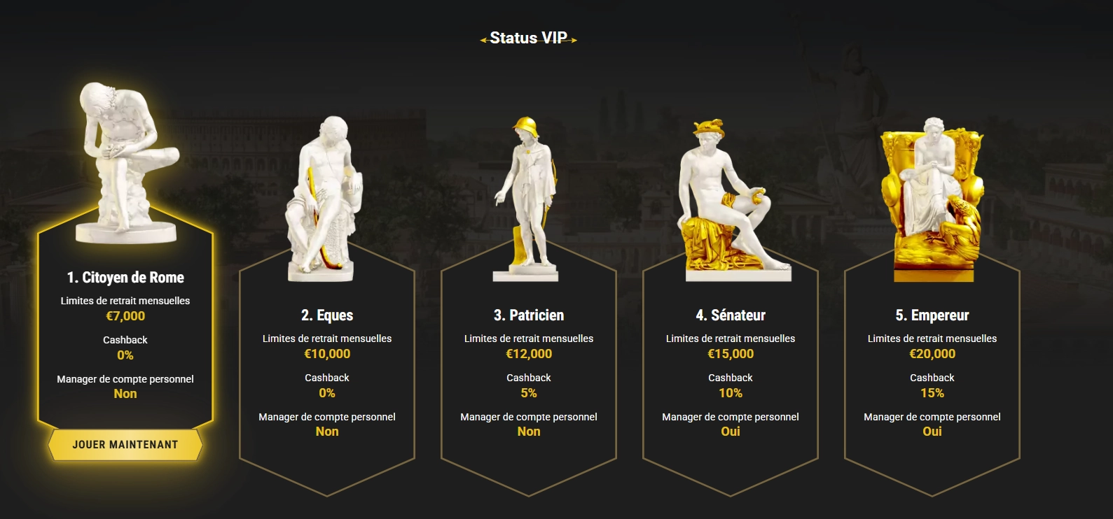 Profitez des avantages VIP exclusifs dans le club Сasinoly